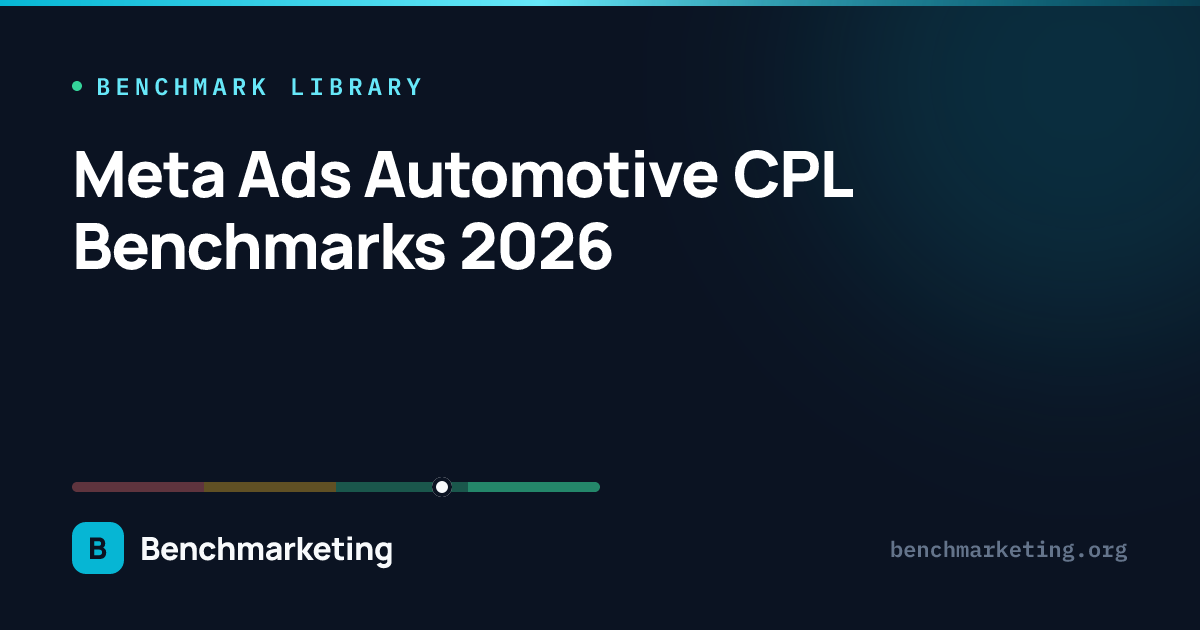 Meta Ads Automotive CPL Benchmarks 2026 | Benchmarketing